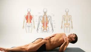 Fascial Adhesion Self-Treatment Techniques