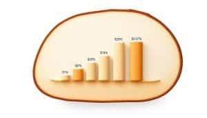 Physical Therapy Insurance Coverage Breakdown