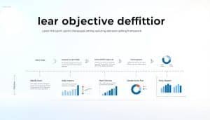 A well-lit, high-resolution diagram depicting the clear objective definition process, showcasing a minimalist, modern aesthetic. The foreground features a simple, step-by-step flowchart with distinct phases, such as "Identify Goals", "Analyze Current State", "Define SMART Objectives", and "Develop Action Plan". The middle ground showcases various data visualization elements, such as bar graphs and pie charts, providing context and supporting information. The background features a clean, white space with subtle grid lines, creating a sense of structure and organization. The overall mood is one of clarity, focus, and efficiency, perfectly capturing the essence of mastering the sports therapy goal setting framework.